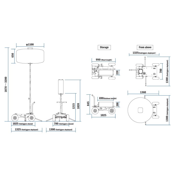 Balon mobil de iluminare constructii 800W - 110.000 lumeni – 3,2 m inaltime - cu carucior